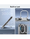 Buy ESR Classic Kickstand Halolock Magsafe Apple iPhone 15 Pro Max clear - ESR684 - {ean13} - Home Screen Store Europe