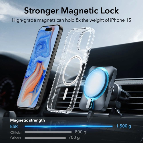 Kup Etui ESR Classic Hybrid HaloLock Magsafe Apple iPhone 15 Clear - ESR686 - {ean13} - Sklep Home Screen