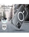 Kup Etui ESR Classic Hybrid HaloLock Magsafe Apple iPhone 15 Clear - ESR686 - {ean13} - Sklep Home Screen