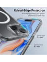 Buy ESR Classic Hybrid HaloLock Magsafe Apple iPhone 15 Clear - ESR686 - {ean13} - Home Screen Store Europe