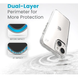 Kup Etui Speck Presidio Perfect-Clear Apple iPhone 15 (Clear) - SPK484 - {ean13} - Sklep Home Screen
