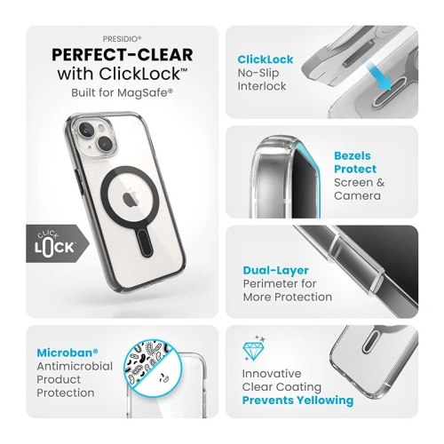 Kup Etui Speck Presidio Perfect-Clear ClickLock MagSafe Apple iPhone 15 (Clear/Frosted Black/Slate Grey) - SPK526 - {ean13} - Sklep Home Screen