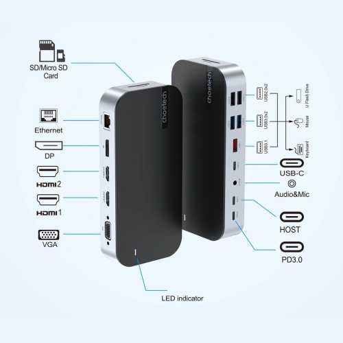 Kup HUB Choetech M52 adapter USB-C / USB-C PD, USB-C, USB-A, HDMI, VGA, DP, SD, TF, RJ45, AUX szary - CHT191 - {ean13} - Sklep Home Screen