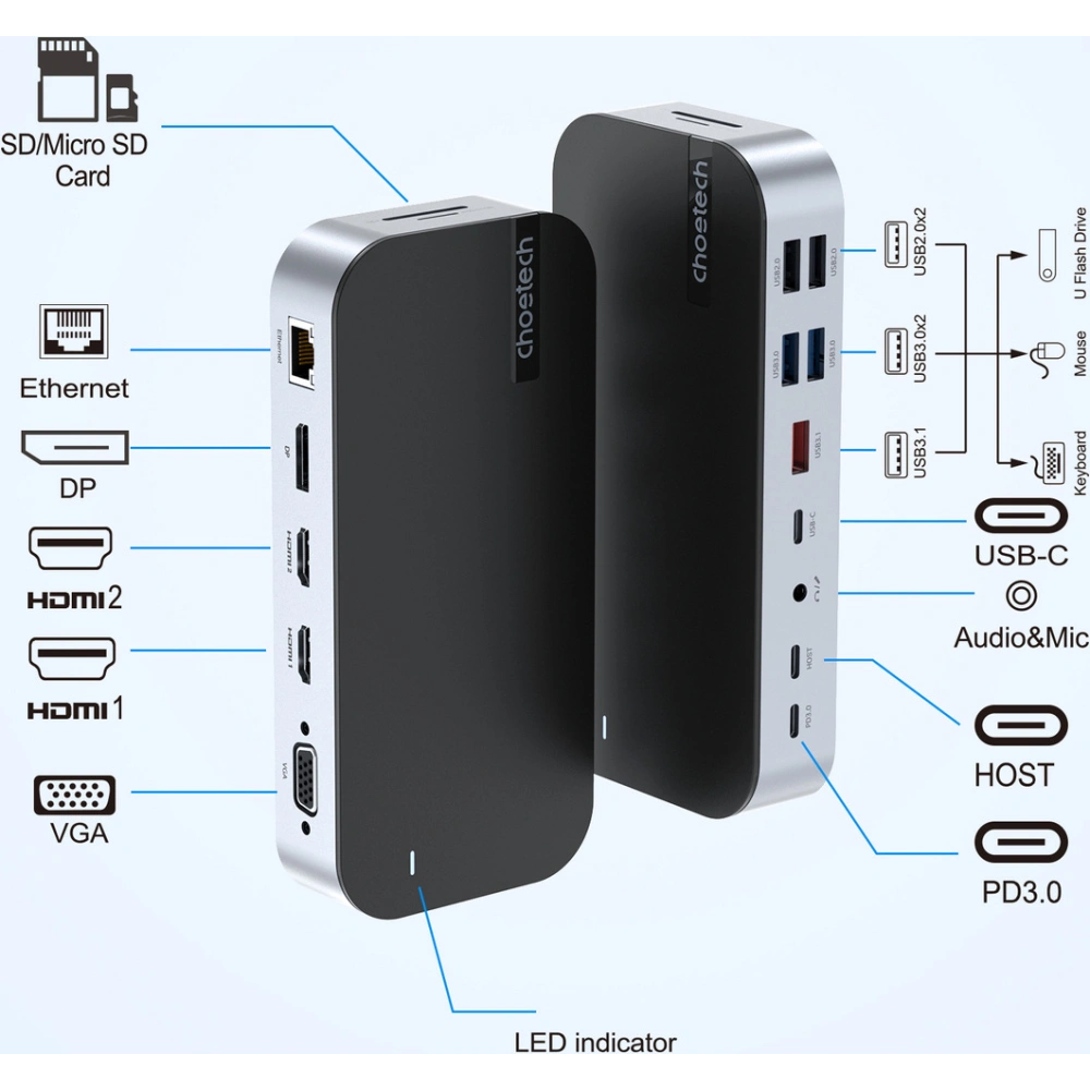 HUB Choetech M52 adapter USB-C / USB-C PD, USB-C, USB-A, HDMI, VGA, DP, SD, TF, RJ45, AUX szary