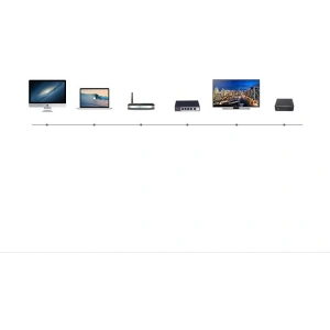 Kup Płaski kabel sieciowy UGREEN Ethernet RJ45 Cat.7 STP LAN 10Gbps 3m czarny - UGR1749 - {ean13} - Sklep Home Screen