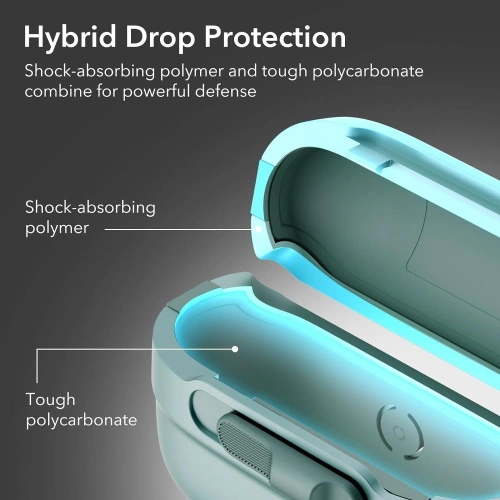 Kup Case ESR Pulse HaloLock MagSafe Apple Airpods Pro 1/2 Grün - ESR742 - {ean13} - Sklep Home Screen