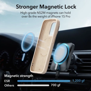ESR Apple Caz Cloud Kickstand HaloLock MagSafe iPhone 15 Pro Bej