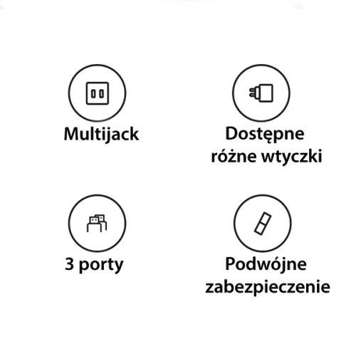 Kup 4-in-1 USAMS T59 încărcător de călătorie US/AU/EU/UK adaptor de călătorie negru/negru - USA1008 - {ean13} - Sklep Home Screen