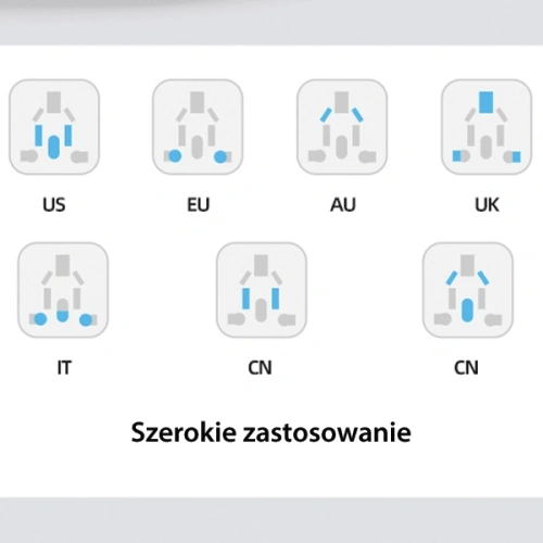 Kup Netzteil 4in1 USAMS T59 Reiseadapter US/AU/EU/UK schwarz/black - USA1008 - {ean13} - Sklep Home Screen