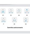 Kup 4-in-1 USAMS T59 încărcător de călătorie US/AU/EU/UK adaptor de călătorie negru/negru - USA1008 - {ean13} - Sklep Home Screen