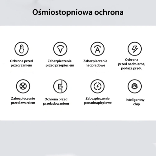 Kup Síťová nabíječka 4w1 USAMS T59 cestovní adaptér US/AU/EU/UK černý/black - USA1008 - {ean13} - Sklep Home Screen