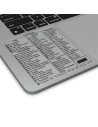 Buy GrizzGlass MacOS Adobe Illustrator keyboard shortcuts sticker [PL] - GRZ7329 - {ean13} - Home Screen Store Europe