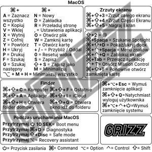 Kup Aufkleber mit Tastenkombinationen GrizzGlass MacOS Apple M [PL] - GRZ7330 - {ean13} - Sklep Home Screen