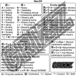 Kup Aufkleber mit Tastenkombinationen GrizzGlass MacOS Intel [PL] - GRZ7331 - {ean13} - Sklep Home Screen