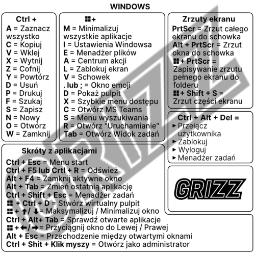 Kup Naklejka se zkratkami kláves GrizzGlass Microsoft Windows [PL] - GRZ7332 - {ean13} - Sklep Home Screen