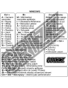 GrizzGlass Microsoft Windows keyboard shortcuts sticker [PL]