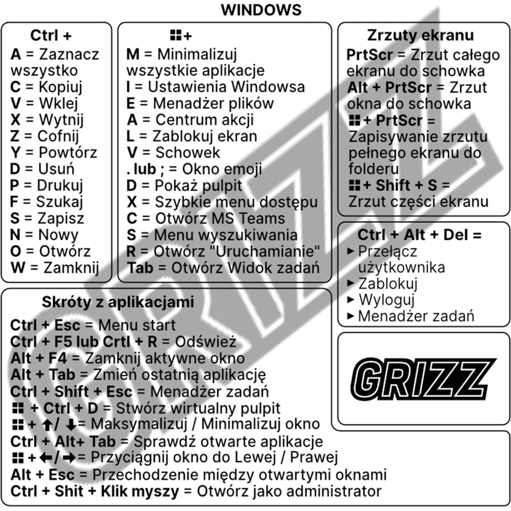 Naklejka ze skrótami klawiszowymi GrizzGlass Microsoft Windows [PL]