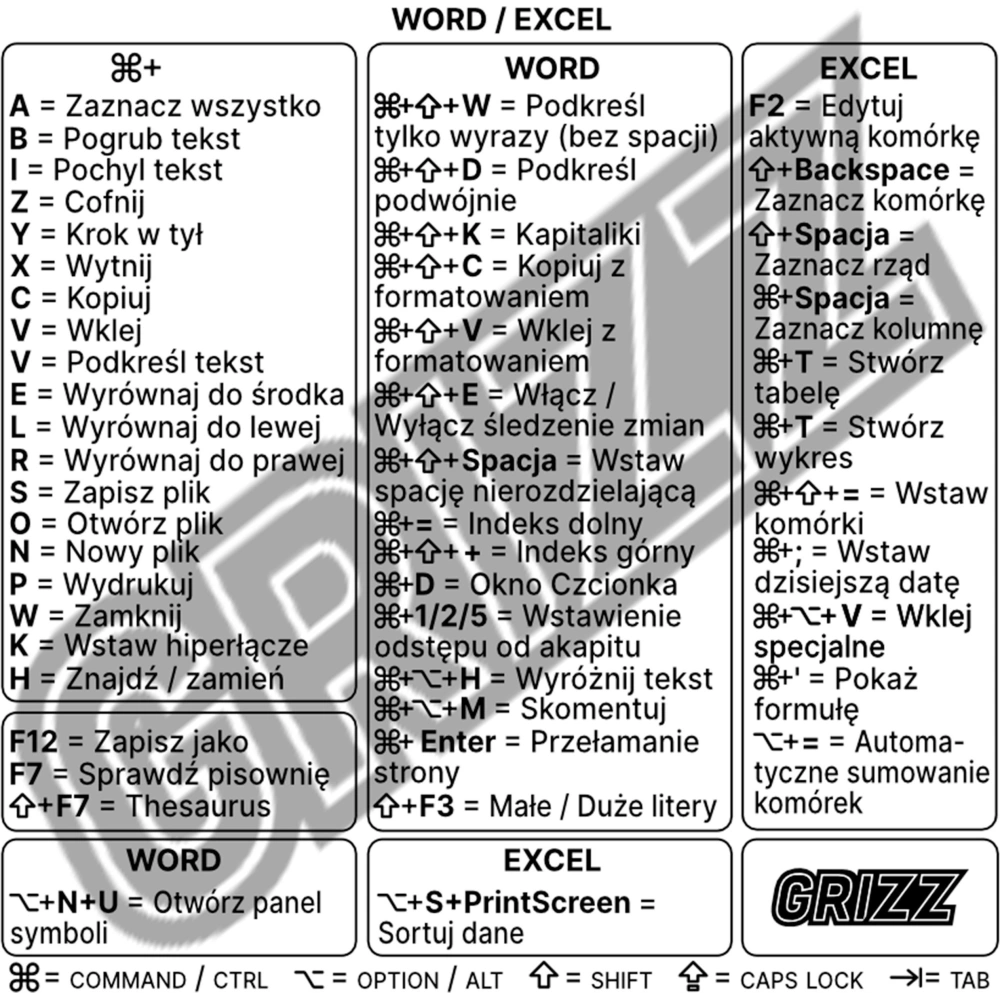Naklejka ze skrótami klawiszowymi GrizzGlass Microsoft Excel / Word [PL]