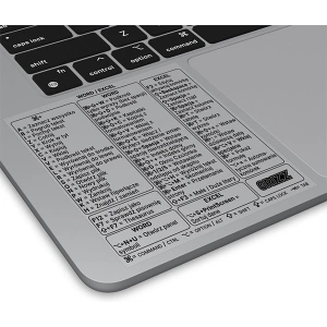 Kup Aufkleber mit Tastenkombinationen GrizzGlass Microsoft Excel / Word [PL] - GRZ7333 - {ean13} - Sklep Home Screen