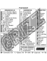 GrizzGlass MacOS Adobe Photoshop keyboard shortcuts sticker [PL]