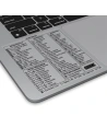 Buy GrizzGlass MacOS Adobe Photoshop keyboard shortcuts sticker [PL] - GRZ7334 - {ean13} - Home Screen Store Europe