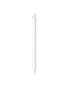 Kup Kapacitní stylus Mcdodo PN-8922 pro Apple iPad (bílý) - MDD174 - {ean13} - Sklep Home Screen