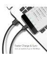 Kup Kabel micro USB UGREEN QC 2.0 2A 2m (biały) - UGR033WHT - {ean13} - Sklep Home Screen