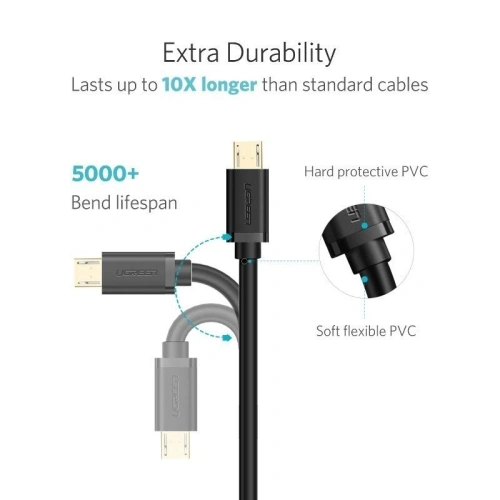 Kup UGREEN QC 2.0 2A 1m micro USB kábel (fekete) - UGR036BLK - {ean13} - Sklep Home Screen