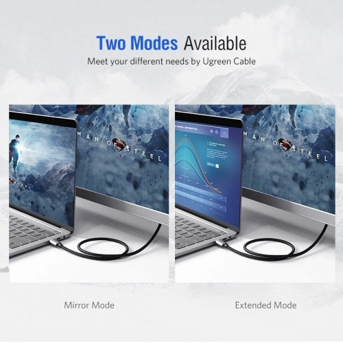 Kup Kabel USB-C do HDMI UGREEN 4K UHD 1.5m (černý) - UGR064BLK - {ean13} - Sklep Home Screen