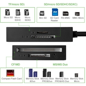 Kup UGREEN 1m USB 3.0 4 az 1-ben kártyaolvasó - UGR076 - {ean13} - Sklep Home Screen