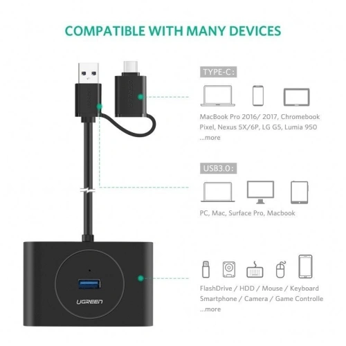 Kup USB 3.0 + USB-C 3.1 UGREEN 4-Port HUB, OTG - UGR078 - {ean13} - Sklep Home Screen