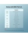 Kup HUB USB-C do USB 3.0 UGREEN 4-portowy, PD, OTG - UGR082 - {ean13} - Sklep Home Screen