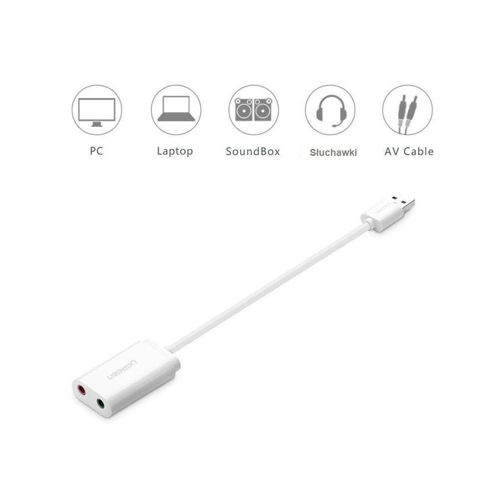 Zewnętrzna karta dźwiękowa USB UGREEN 15cm (biały)