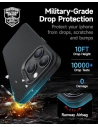 Buy Benks Anti-drop Magnetic Case Kevlar 600D Apple iPhone 15 - BKS235 - {ean13} - Home Screen Store Europe