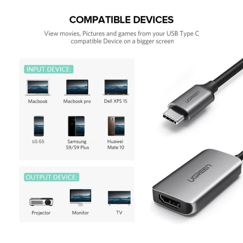 Kup Adapter USB-C do HDMI 2.0 UGREEN 4K - UGR094 - {ean13} - Sklep Home Screen