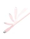 Kup Kabel ENERGEA Flow USB-C / USB-C 240W, 5A, PD, Fast Charge, 1.5m różowy/pink - ENG130 - {ean13} - Sklep Home Screen