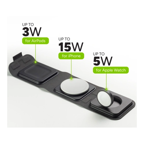 Kup Mophie Încărcător wireless Încărcător de călătorie 3in1 MagSafe (negru) - MPH67 - {ean13} - Sklep Home Screen