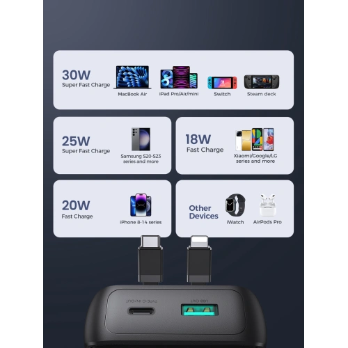 Kup Powerbank Joyroom JR-PBC06 10000mAh 30W + eingebaute USB-C, Lightning Kabel schwarz - JYR878 - {ean13} - Sklep Home Screen