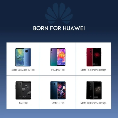 Kup Stație de docare / Adapter USB-C UGREEN pentru smartphone-uri Huawei - UGR119 - {ean13} - Sklep Home Screen