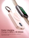 Buy Joyroom JR-WQW01 wireless powerbank 2000mAh 3W for Apple Watch pink - JYR881 - {ean13} - Home Screen Store Europe