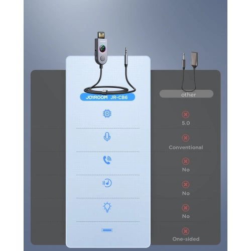 Kup Automobilní bezdrátový přijímač Joyroom JR-CB6 šedý - JYR900 - {ean13} - Sklep Home Screen