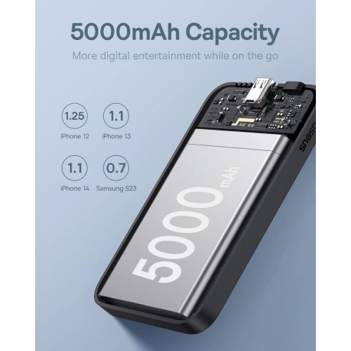 Kup Baseus Powerbank 5000mAh 20W cu încărcare inductivă + cablu USB-C (20V/3A) negru - BSU4799 - {ean13} - Sklep Home Screen