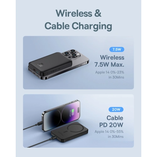 Kup Powerbank Baseus 5000mAh 20W indukciós töltési funkcióval + USB-C kábel (20V/3A) fekete - BSU4799 - {ean13} - Sklep Home Screen