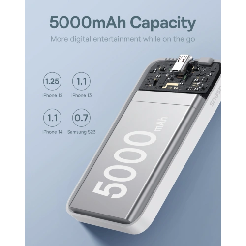 Kup Powerbank Baseus 5000mAh 20W indukciós töltési funkcióval + USB-C kábel (20V/3A) fehér - BSU4800 - {ean13} - Sklep Home Screen
