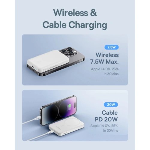 Kup Powerbank Baseus 5000mAh 20W z funkcją ładowania indukcyjnego + kabel USB-C (20V/3A) biały - BSU4800 - {ean13} - Sklep Home Screen