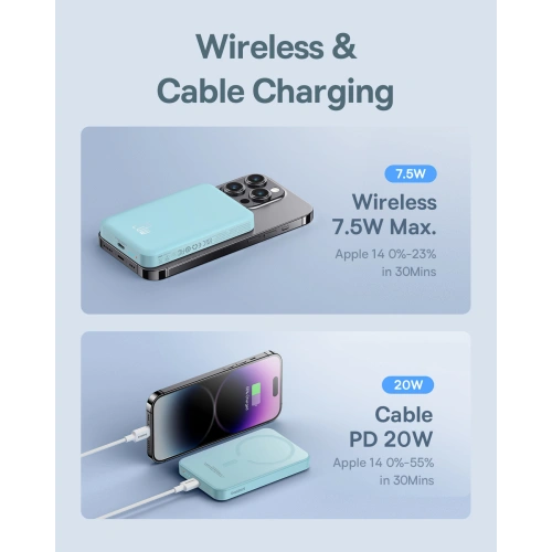Buy Baseus powerbank 5000mAh 20W with inductive charging + USB-C cable (20V/3A) blue - BSU4801 - {ean13} - Home Screen Store Europe
