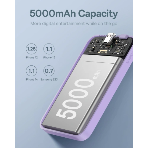 Kup Baseus Powerbank 5000mAh 20W cu încărcare inductivă + cablu USB-C (20V/3A) violet - BSU4802 - {ean13} - Sklep Home Screen