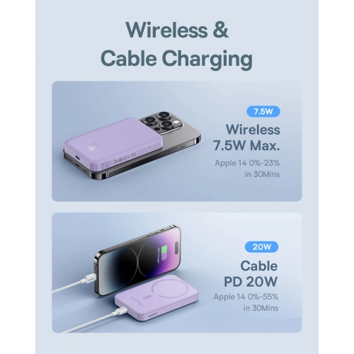 Kup Powerbank Baseus 5000mAh 20W z funkcją ładowania indukcyjnego + kabel USB-C (20V/3A) fioletowy - BSU4802 - {ean13} - Sklep Home Screen
