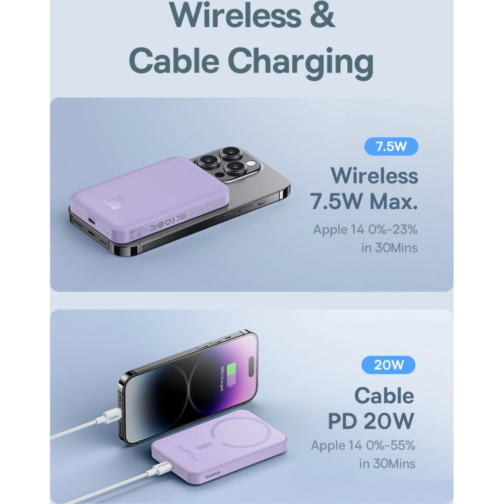 Powerbank Baseus 5000mAh 20W z funkcją ładowania indukcyjnego + kabel USB-C (20V/3A) fioletowy