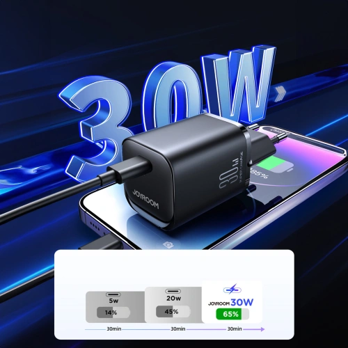 Kup Netzteil Joyroom Speed Series JR-TCF07EU USB-C 30W PD QC AFC FCP schwarz - JYR936 - {ean13} - Sklep Home Screen